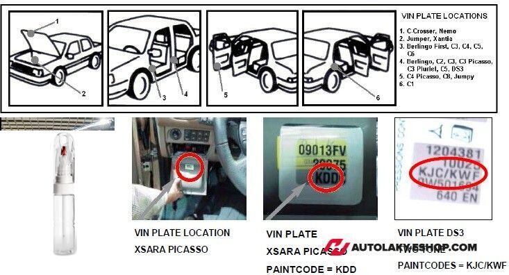 Levně Opravná tužka 2v1 Citroen EPE Nude